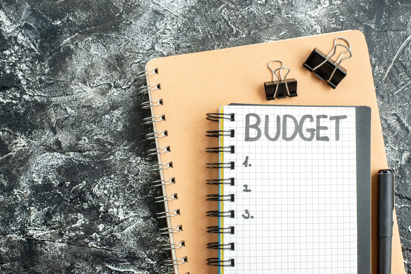 Calculer budget Google ads