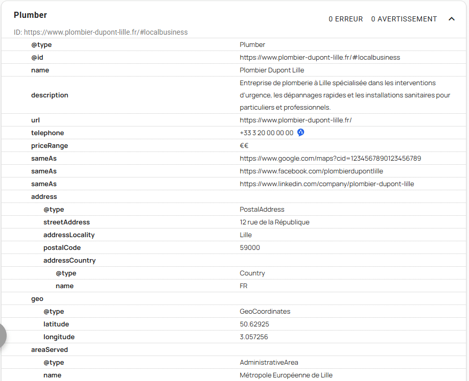 microdonnée LocalBusiness