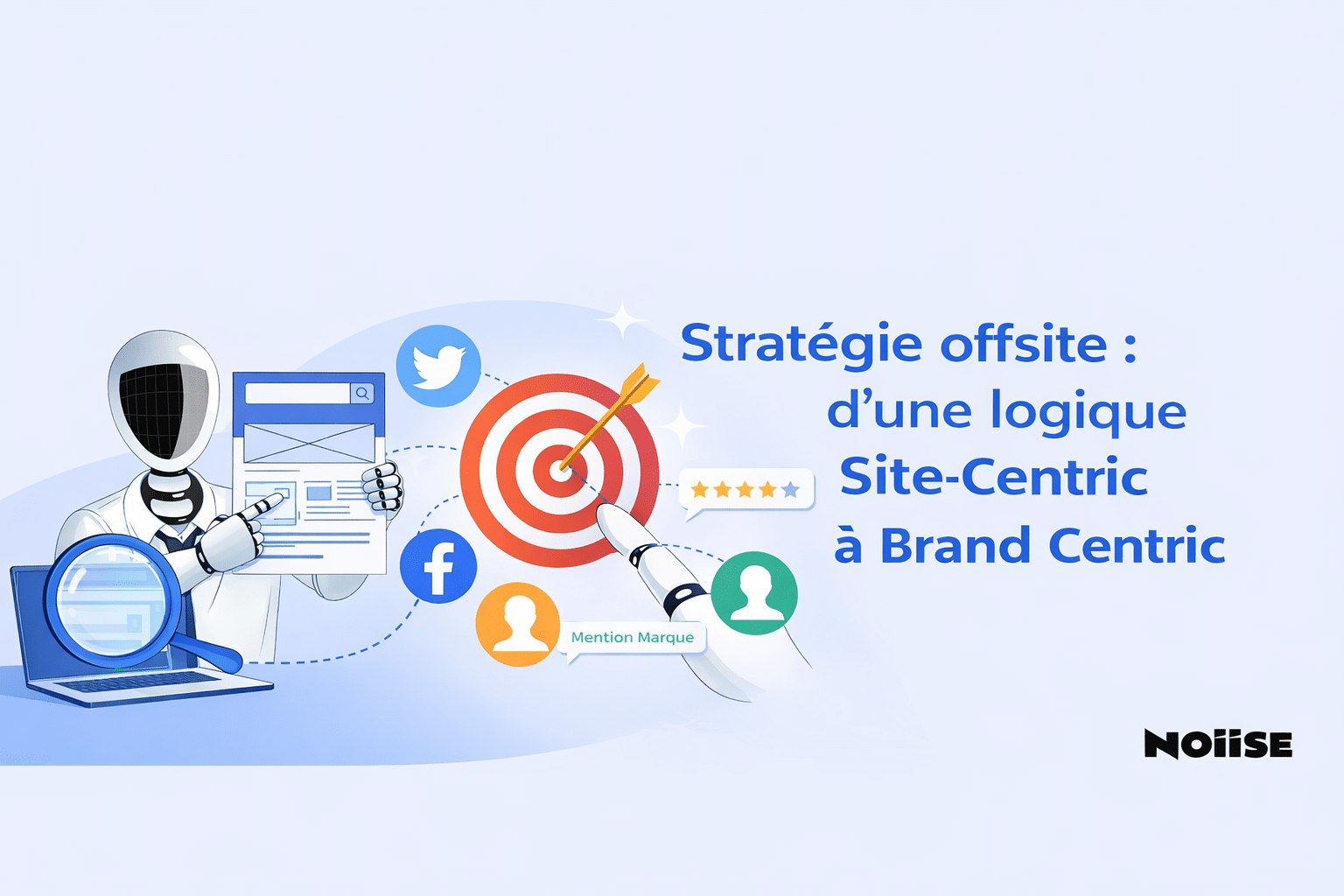 site centric à brand centric
